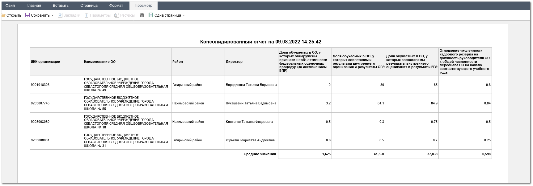 Создание аналитических отчетов (печатные отчеты)